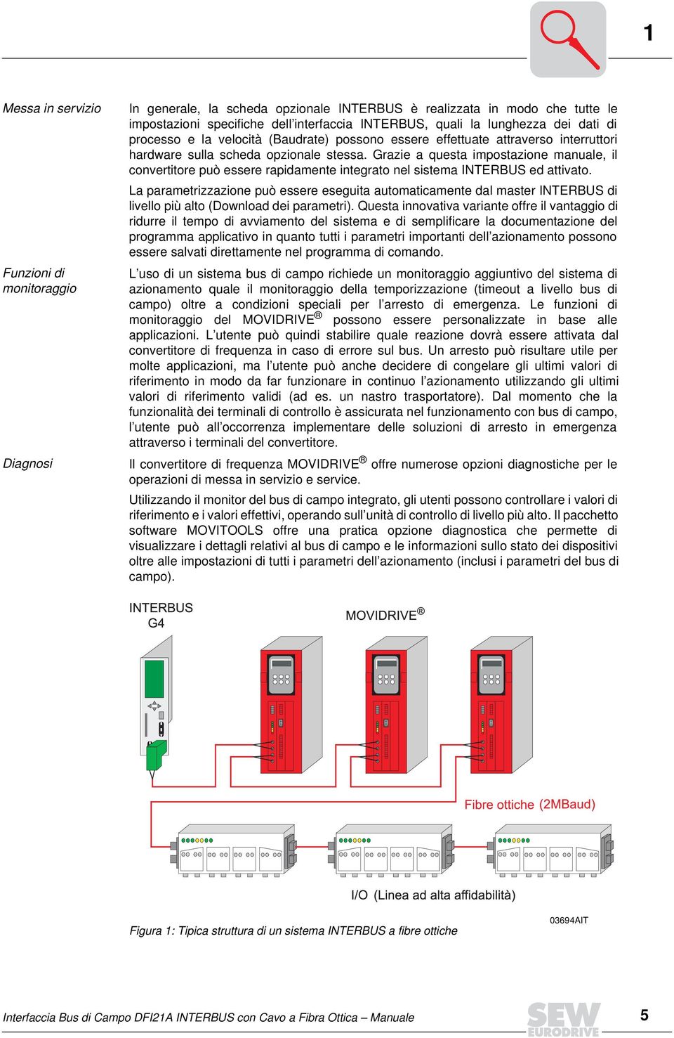 Grazie a questa impostazione manuale, il convertitore può essere rapidamente integrato nel sistema INTERBUS ed attivato.