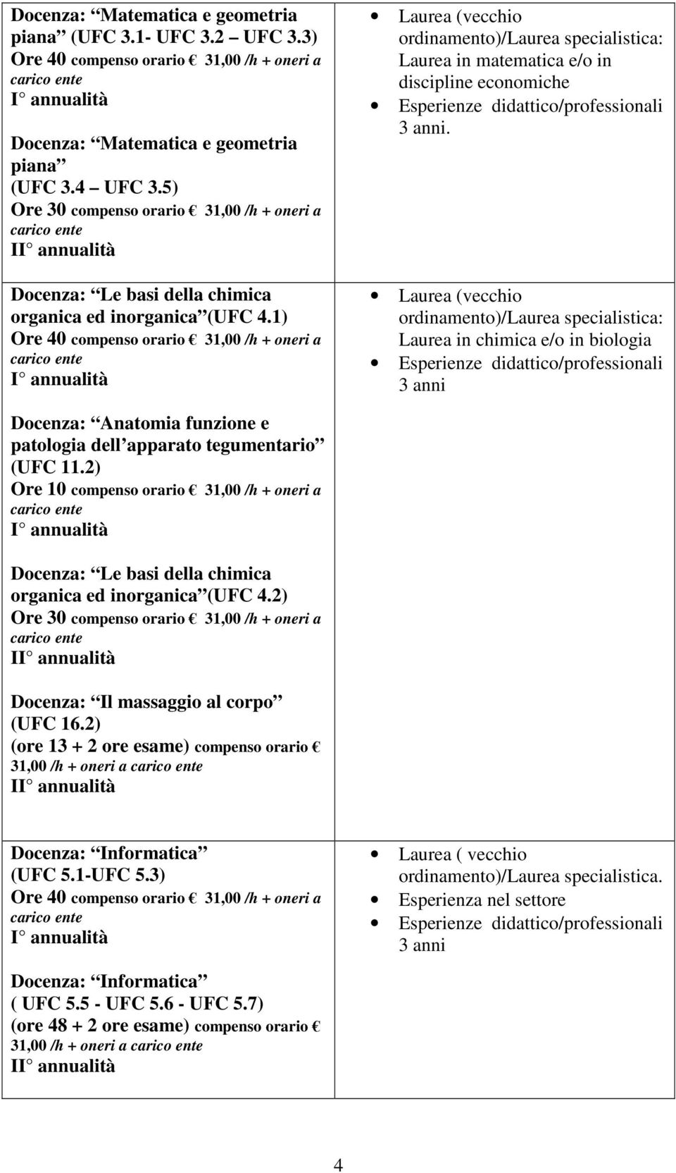 1) Ore 40 compenso orario 31,00 /h + oneri a Laurea in matematica e/o in discipline economiche.