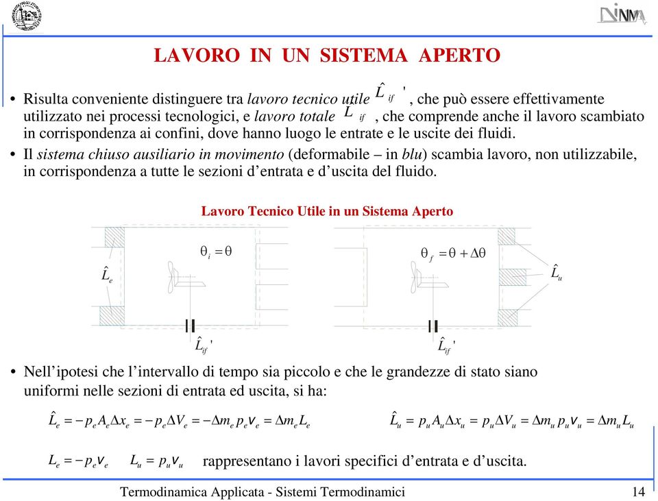 Il sistma chiso asiliario in moimnto (dformabil in bl) scambia laoro, non tilizzabil, in corrisondnza a ttt l szioni d ntrata d scita dl flido.