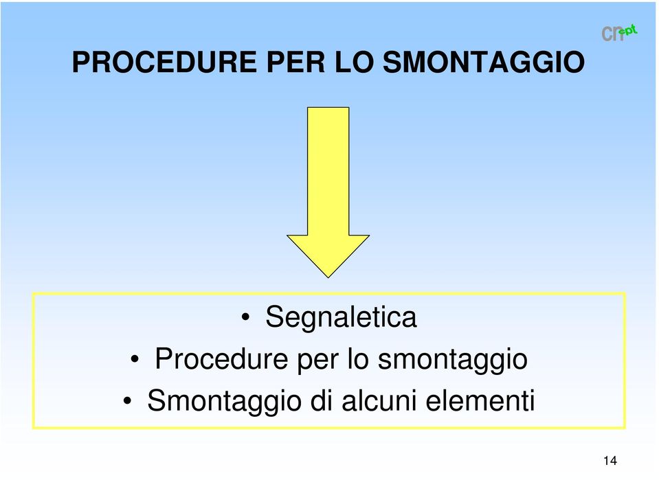 Procedure per lo