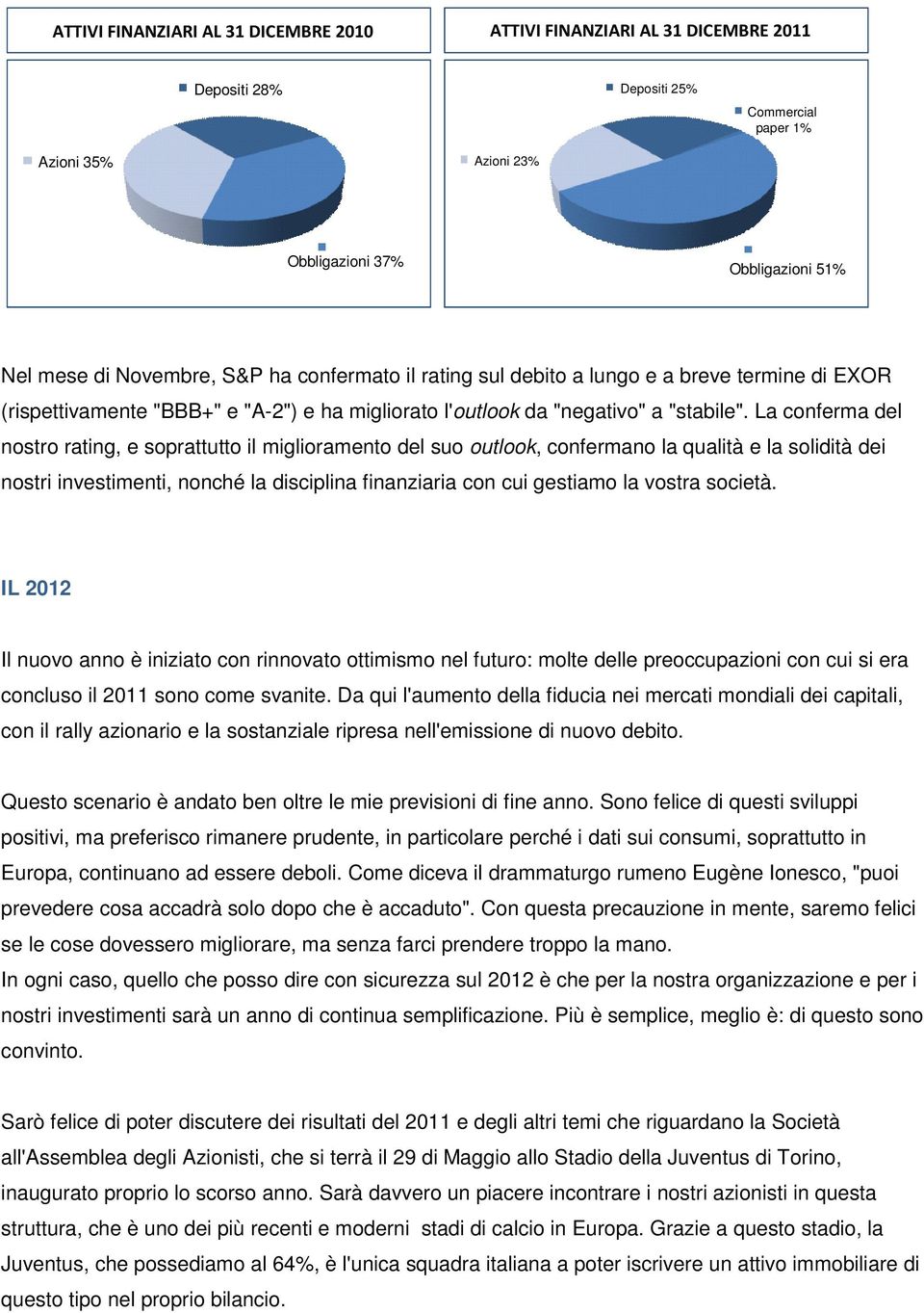 La conferma del nostro rating, e soprattutto il miglioramento del suo outlook, confermano la qualità e la solidità dei nostri investimenti, nonché la disciplina finanziaria con cui gestiamo la vostra