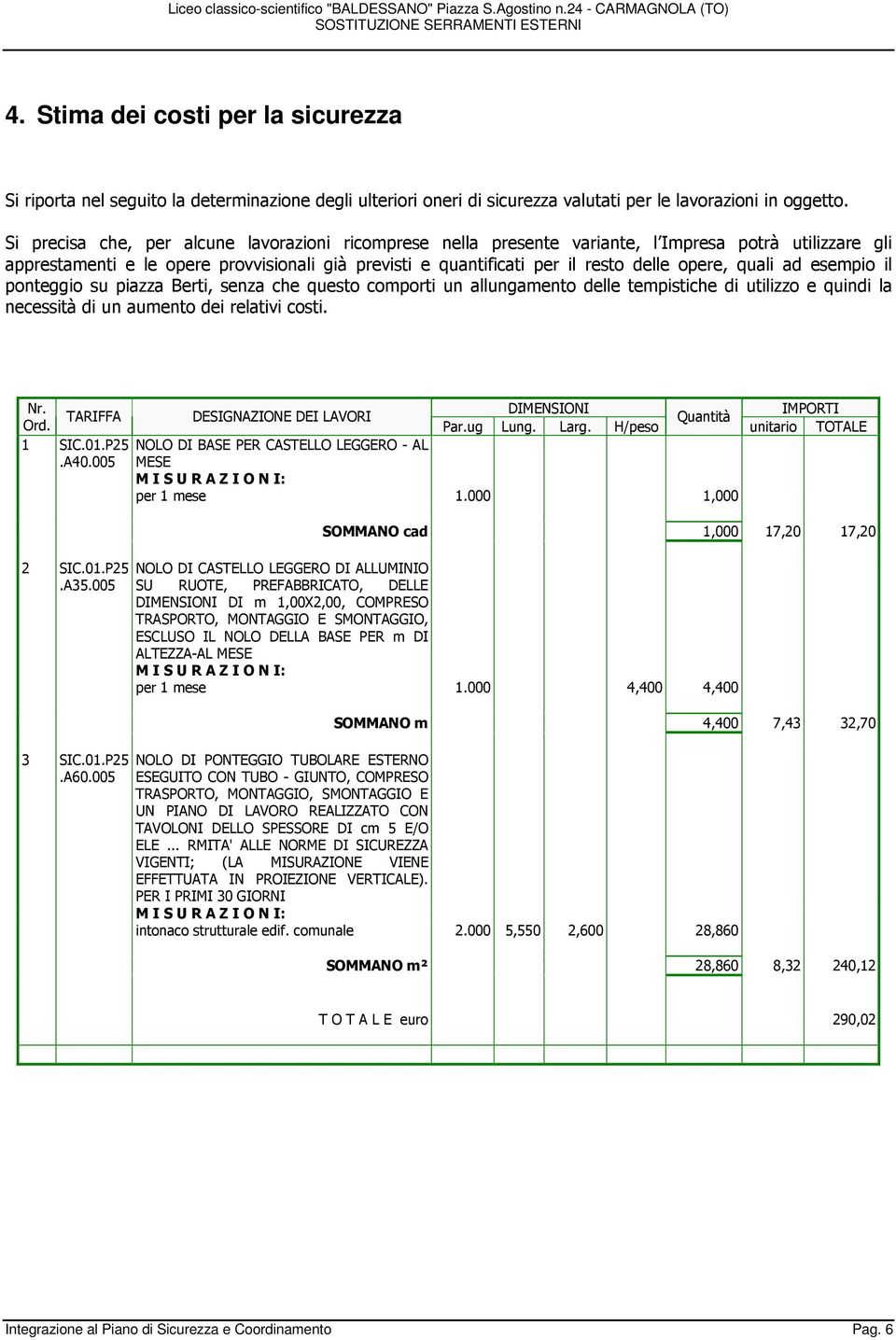 quali ad esempio il ponteggio su piazza Berti, senza che questo comporti un allungamento delle tempistiche di utilizzo e quindi la necessità di un aumento dei relativi costi. Nr. TARIFFA Ord. 1 SIC.