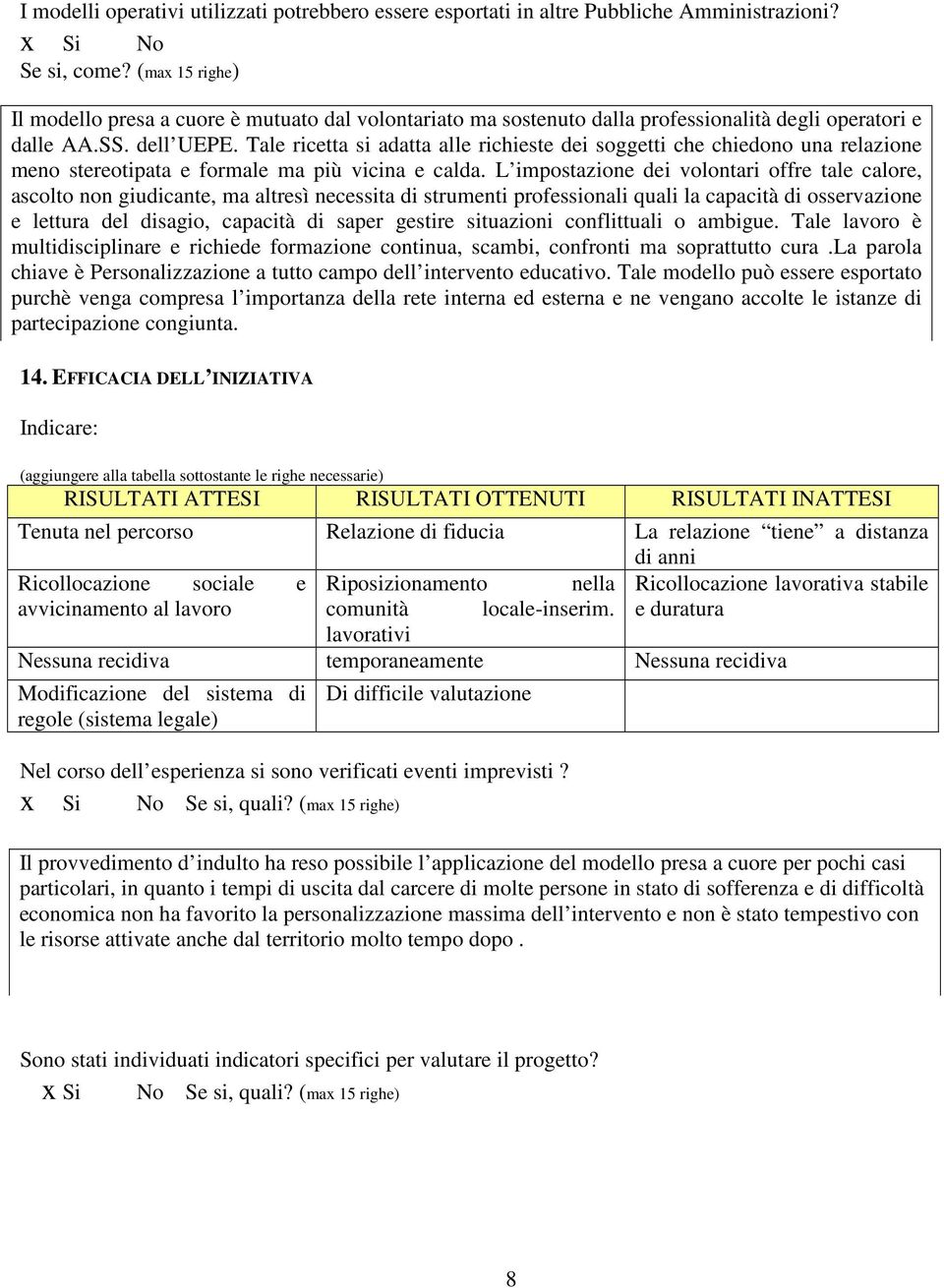 Tale ricetta si adatta alle richieste dei soggetti che chiedono una relazione meno stereotipata e formale ma più vicina e calda.