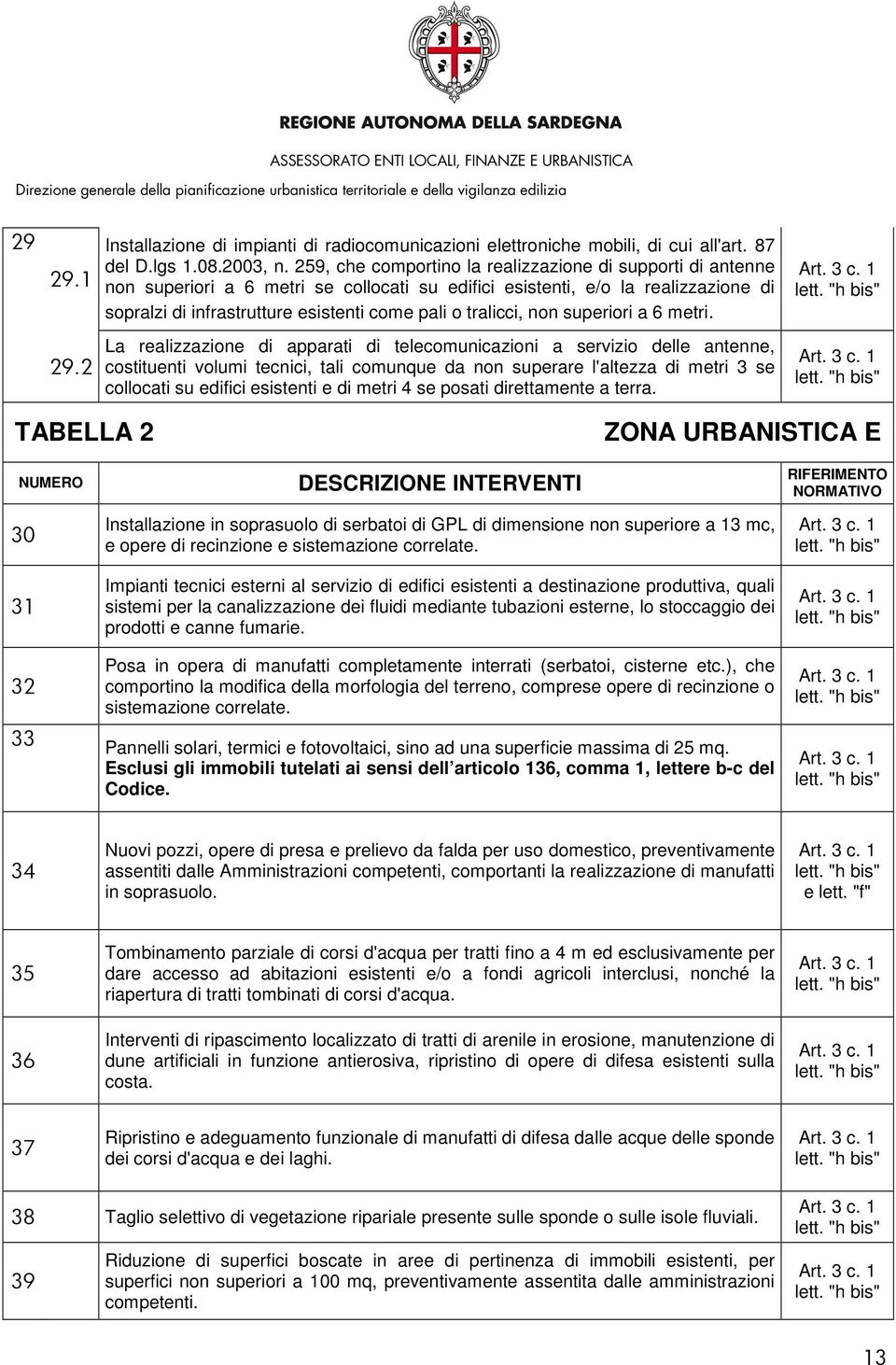 tralicci, non superiori a 6 metri. 29.