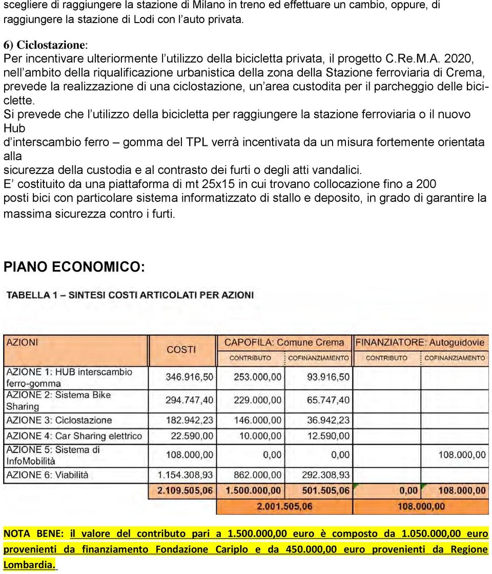 2020, nell ambito della riqualificazione urbanistica della zona della Stazione ferroviaria di Crema, prevede la realizzazione di una ciclostazione, un area custodita per il parcheggio delle