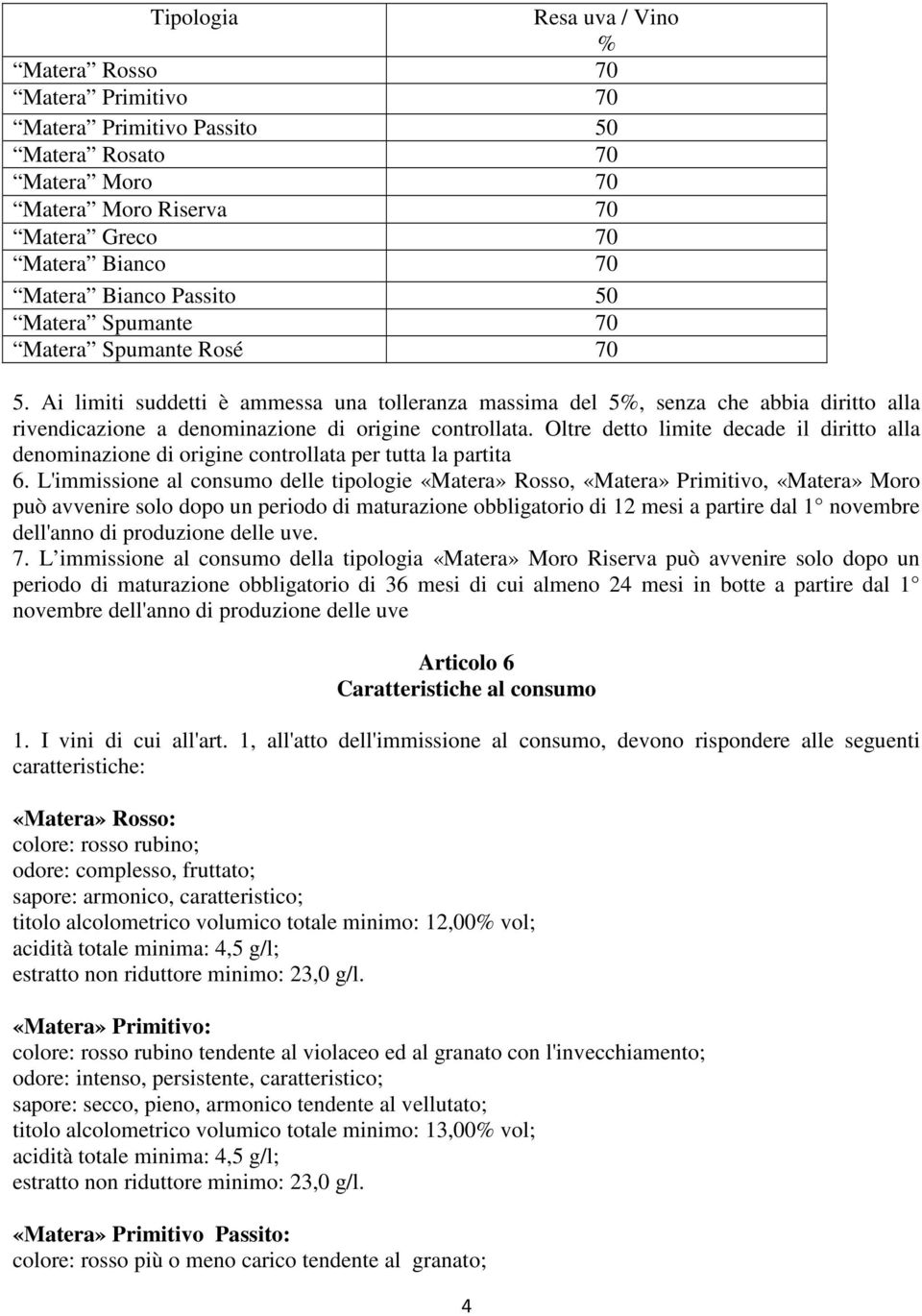 Oltre detto limite decade il diritto alla denominazione di origine controllata per tutta la partita 6.