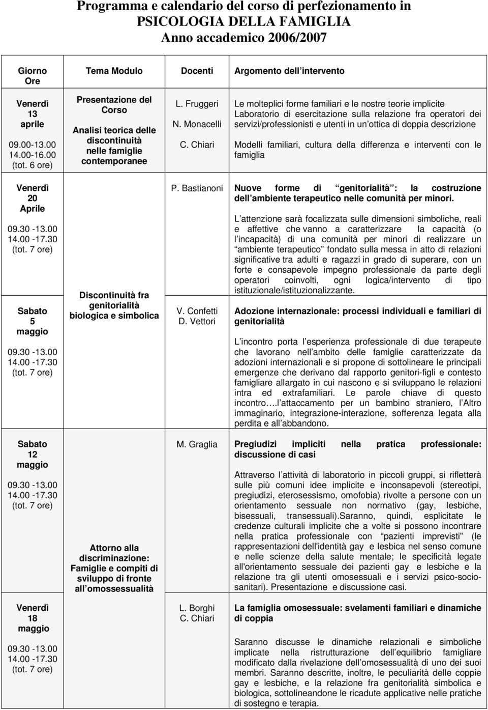 Fruggeri Le molteplici forme familiari e le nostre teorie implicite Laboratorio di esercitazione sulla relazione fra operatori dei servizi/professionisti e utenti in un ottica di doppia descrizione