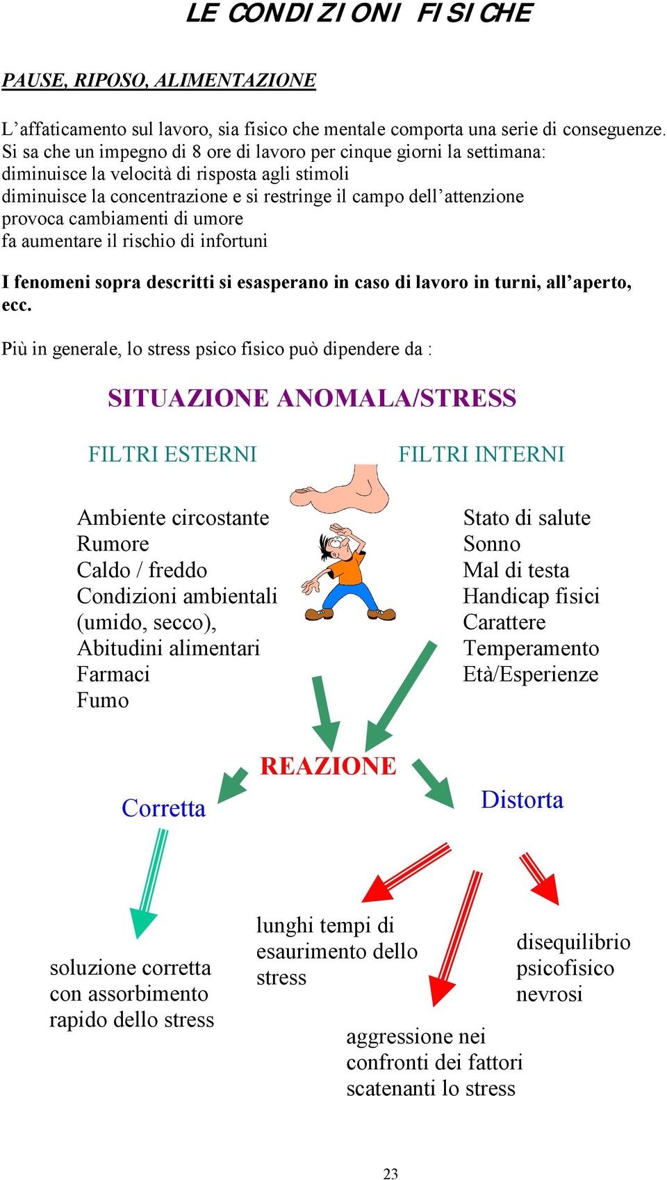 cambiamenti di umore fa aumentare il rischio di infortuni I fenomeni sopra descritti si esasperano in caso di lavoro in turni, all aperto, ecc.