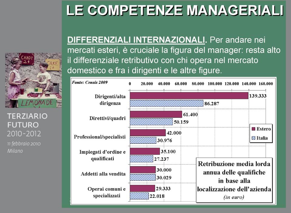 manager: resta alto il differenziale retributivo con chi