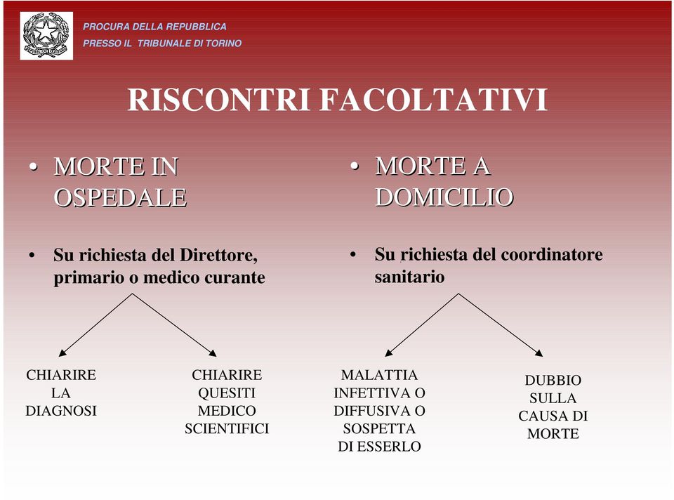 coordinatore sanitario CHIARIRE LA DIAGNOSI CHIARIRE QUESITI MEDICO