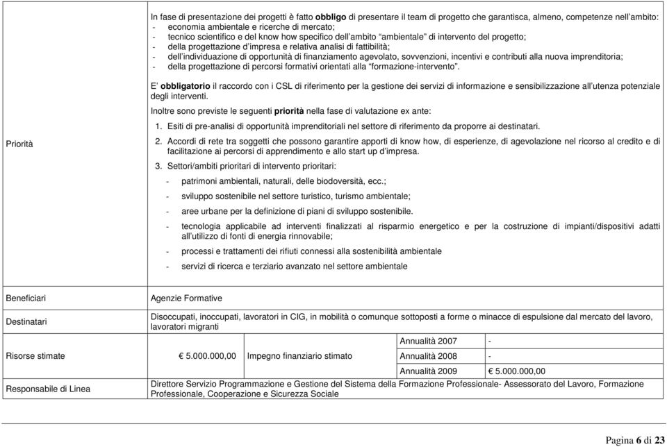 finanziamento agevolato, sovvenzioni, incentivi e contributi alla nuova imprenditoria; - della progettazione di percorsi formativi orientati alla formazione-intervento.