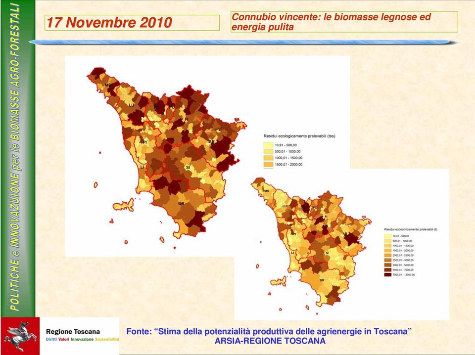 delle agrienergie in