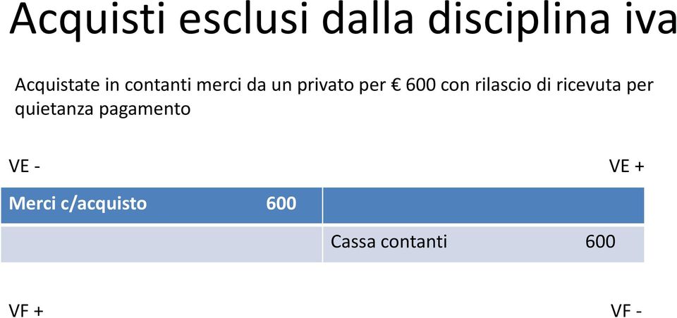 per 600 con rilascio di ricevuta per