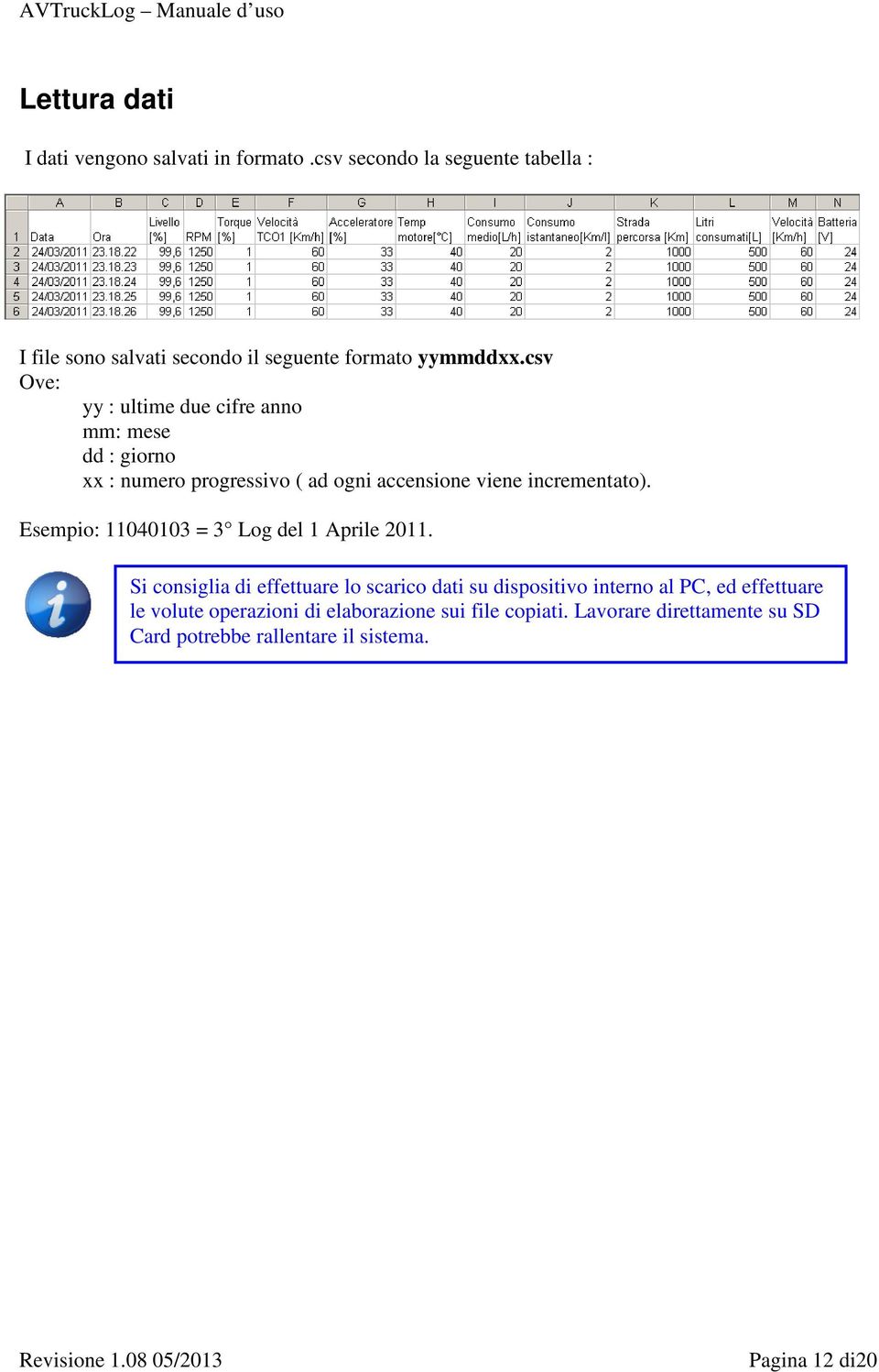 csv Ove: yy : ultime due cifre anno mm: mese dd : giorno xx : numero progressivo ( ad ogni accensione viene incrementato).