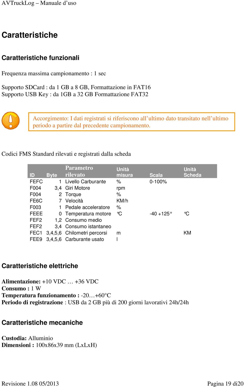 Codici FMS Standard rilevati e registrati dalla scheda Parametro Unità Unità ID Byte rilevato misura Scala Scheda FEFC 1 Livello Carburante % 0-100% F004 3,4 Giri Motore rpm F004 2 Torque % FE6C 7