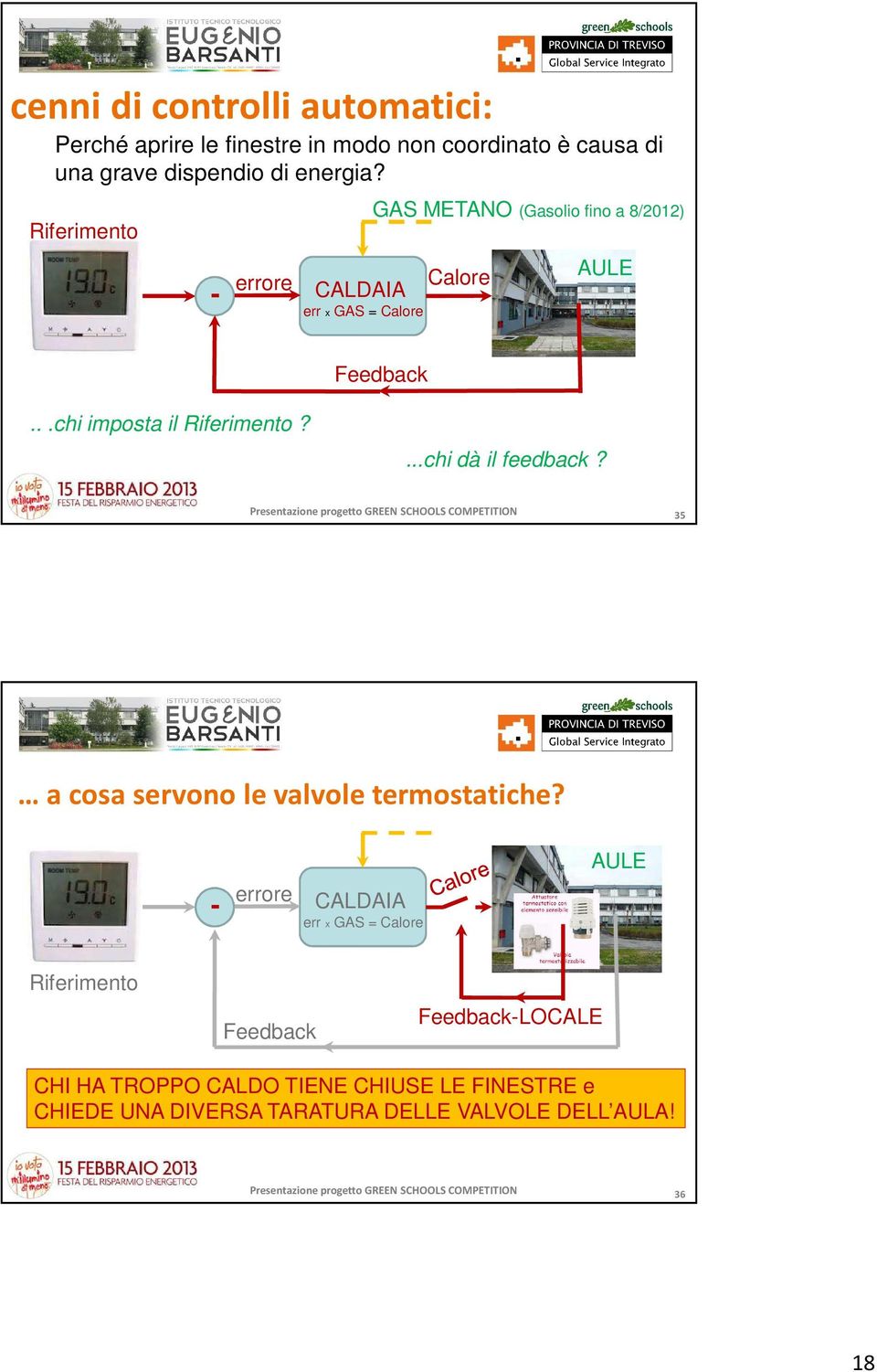 ...chi dà il feedback? Presentazione progetto GREEN SCHOOLS COMPETITION 35 a cosa servono le valvole termostatiche?