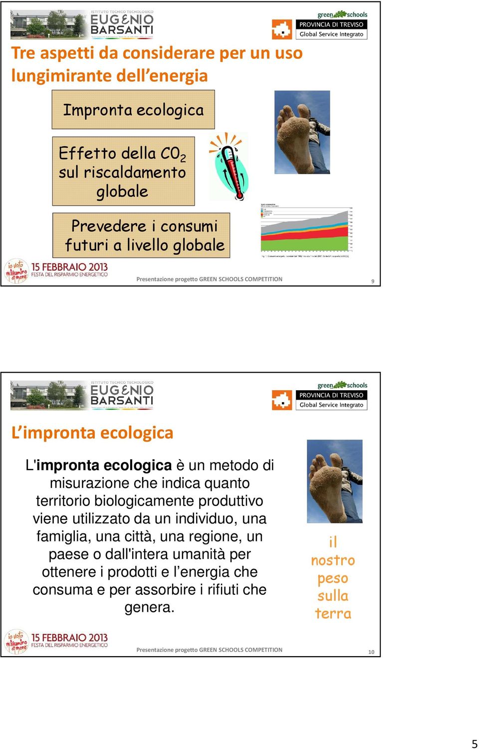 quanto territorio biologicamente produttivo viene utilizzato da un individuo, una famiglia, una città, una regione, un paese o dall'intera umanità per