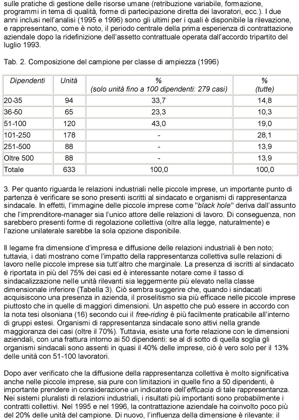 . Cmpsz d cmp pr css d mpzz Dpdt Utà % s utà f dpdt: cs % tutt - - - - - - - Otr - Tt. Pr qut rgurd rz dustr pcc mprs u mprtt put d prtz è vrfcr s s prst scrtt sdct rgsm d rpprstz sdc.