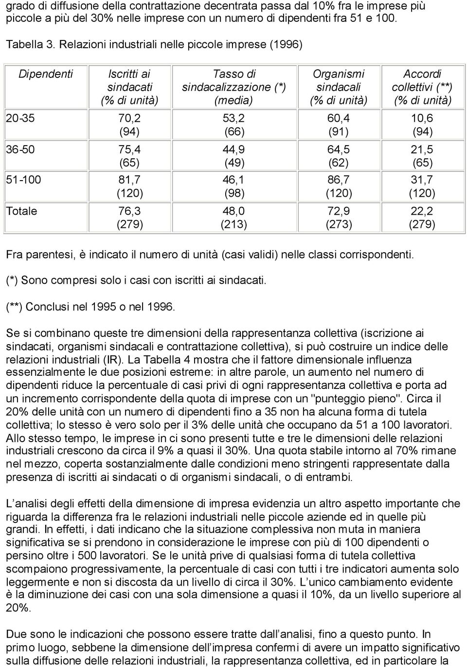 S s cmb qust tr dms d rpprstz cttv scrz sdct rgsm sdc ctrttz cttv s può cstrur u dc d rz dustr IR.