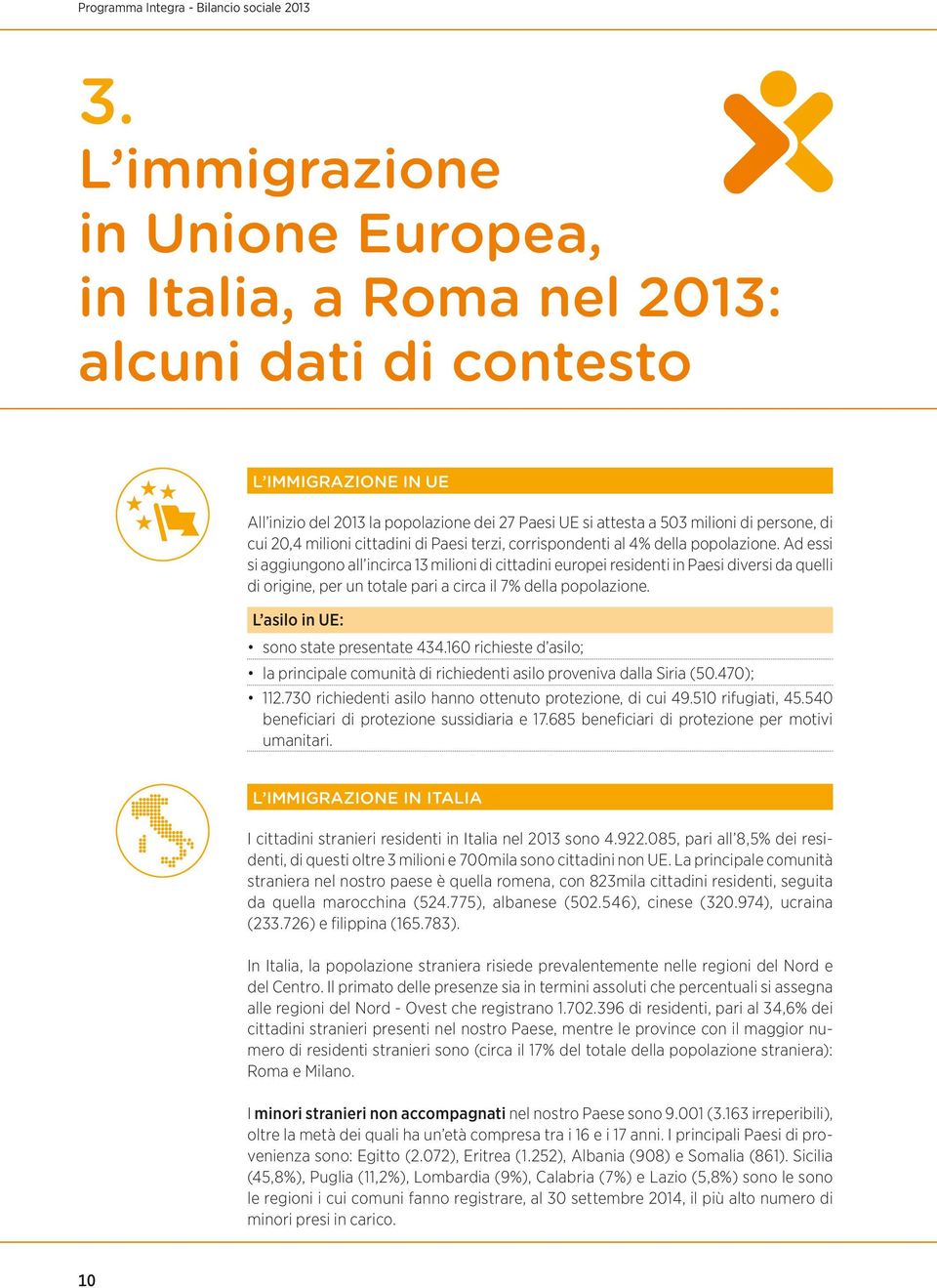 20,4 milioni cittadini di Paesi terzi, corrispondenti al 4% della popolazione.