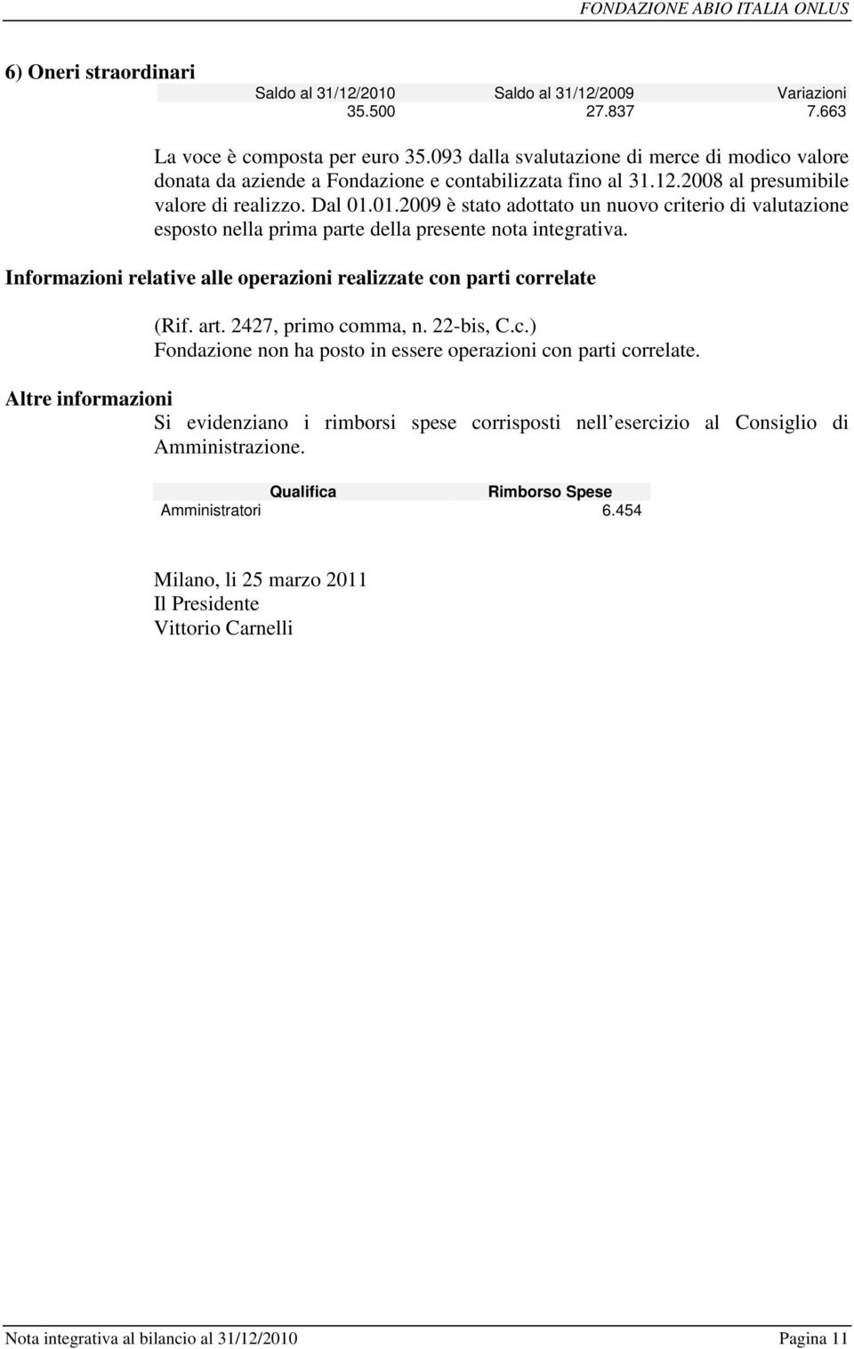 Informazioni relative alle operazioni realizzate con parti correlate (Rif. art. 2427, primo comma, n. 22-bis, C.c.) Fondazione non ha posto in essere operazioni con parti correlate.