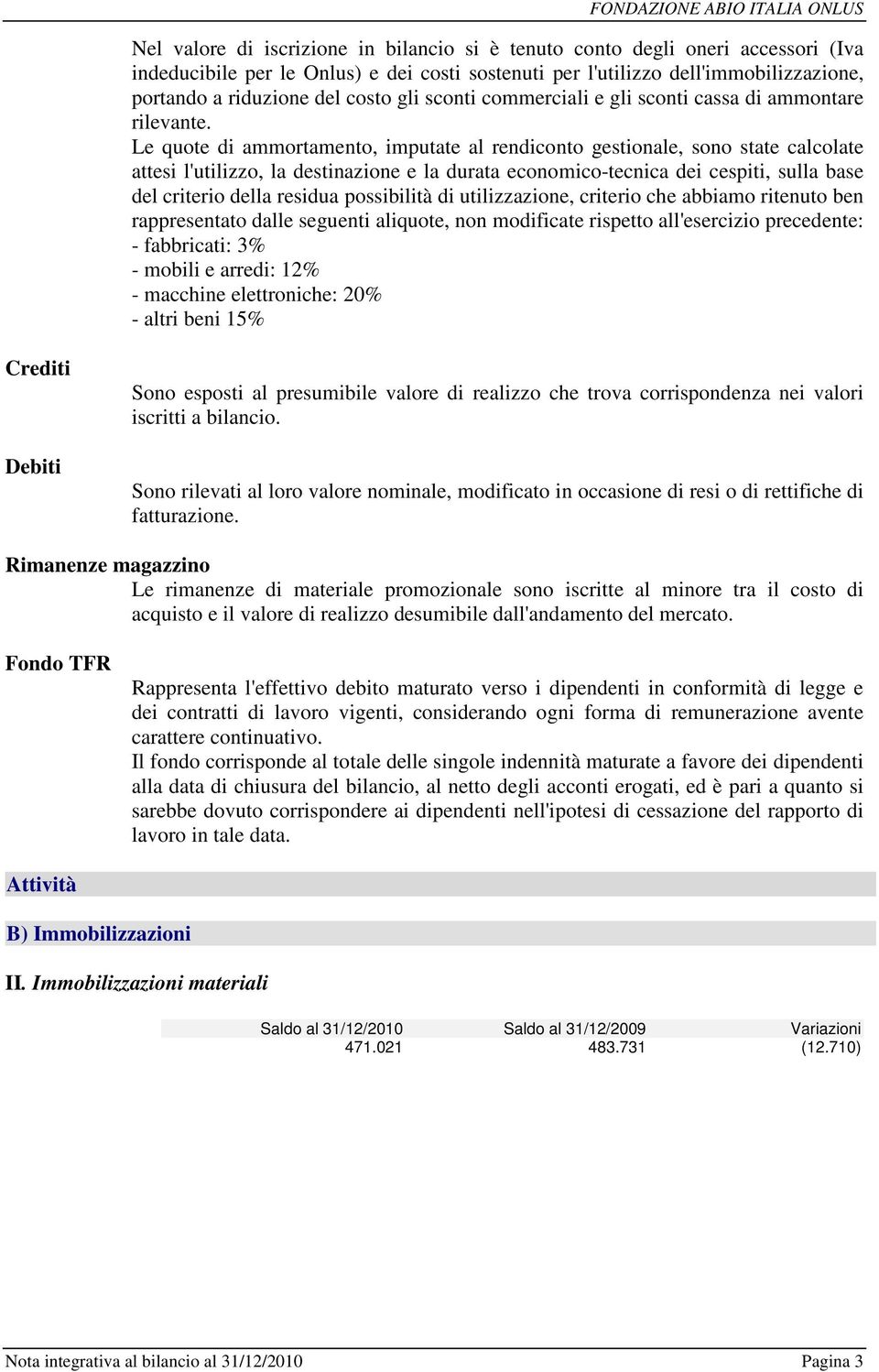 Le quote di ammortamento, imputate al rendiconto gestionale, sono state calcolate attesi l'utilizzo, la destinazione e la durata economico-tecnica dei cespiti, sulla base del criterio della residua