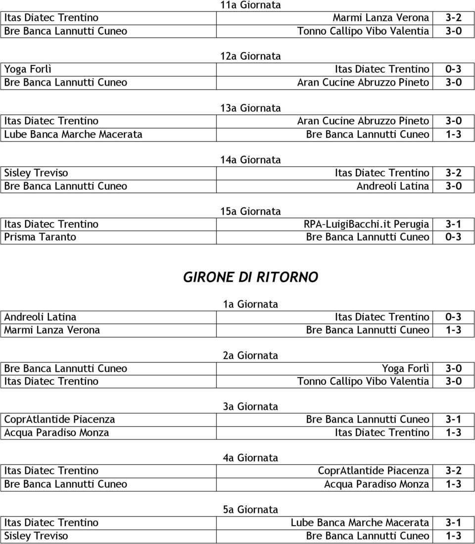 Banca Lannutti Cuneo Andreoli Latina 3-0 15a Giornata Itas Diatec Trentino RPA LuigiBacchi.