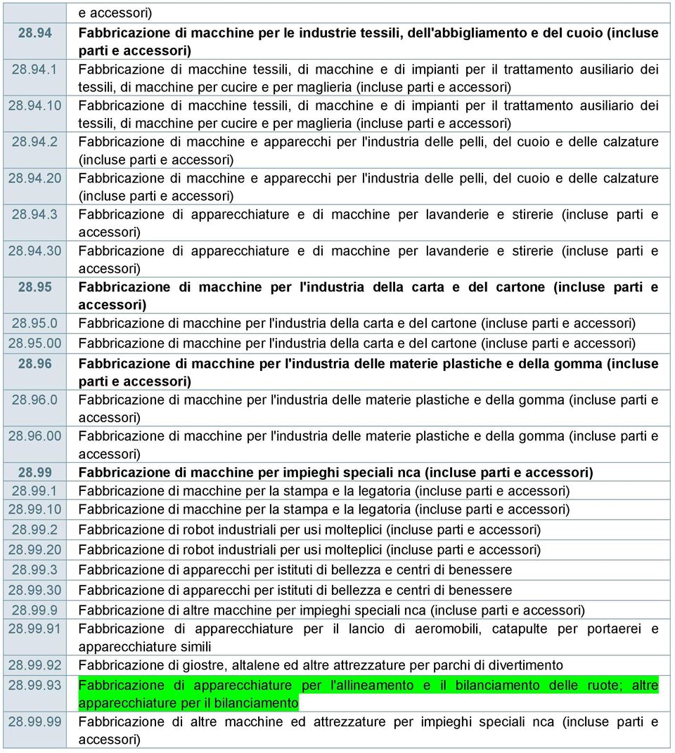 94.20 Fabbricazione di macchine e apparecchi per l'industria delle pelli, del cuoio e delle calzature 28.94.3 Fabbricazione di apparecchiature e di macchine per lavanderie e stirerie (incluse parti e 28.