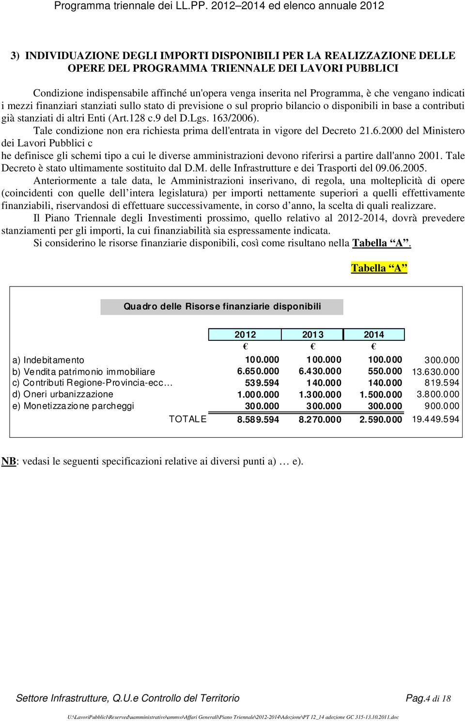 Tale condizione non era richiesta prima dell'entrata in vigore del Decreto 21.6.