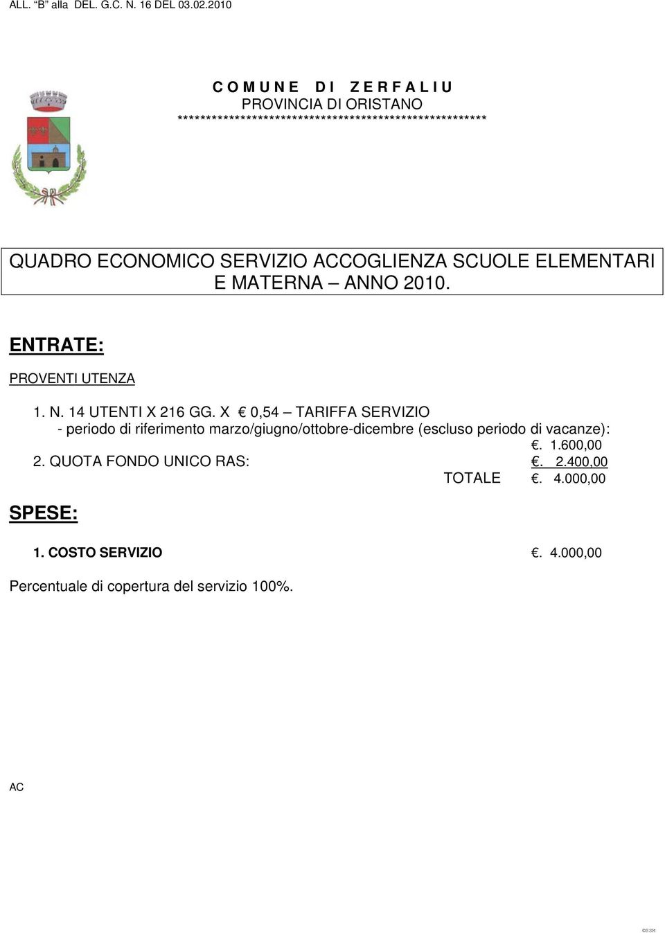 SERVIZIO ACCOGLIENZA SCUOLE ELEMENTARI E MATERNA ANNO. ENTRATE: PROVENTI UTENZA 1. N. 14 UTENTI X 216 GG.