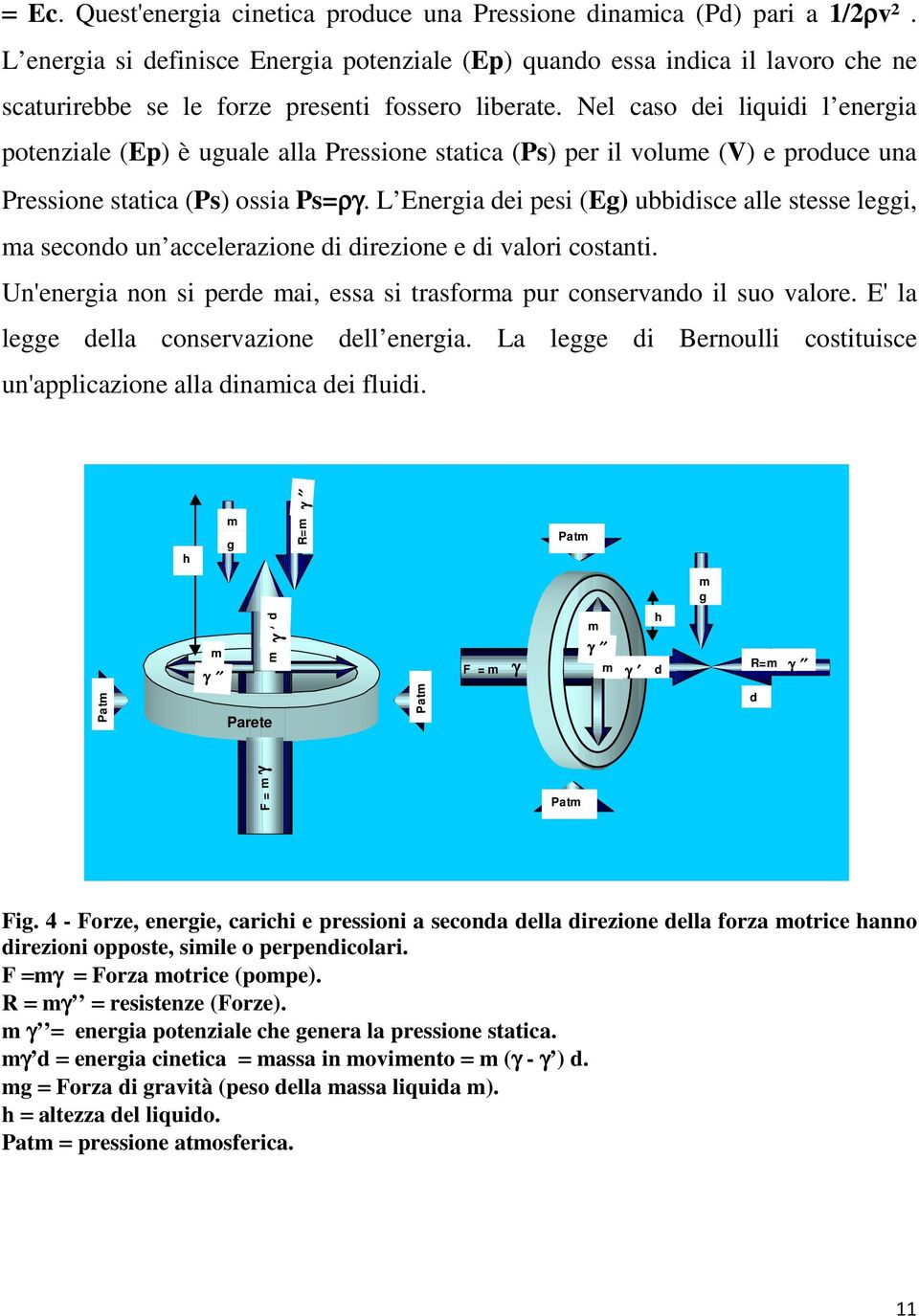 Nel caso dei liquidi l energia potenziale (Ep) è uguale alla Pressione statica (Ps) per il volume (V) e produce una Pressione statica (Ps) ossia Ps=ργ ργ.