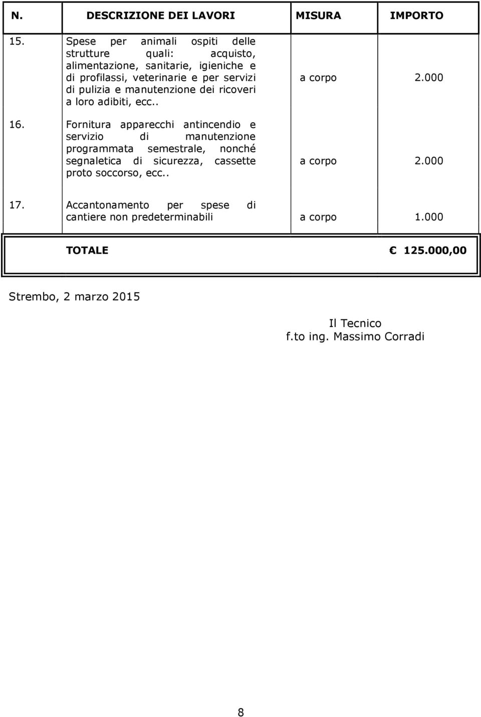 pulizia e manutenzione dei ricoveri a loro adibiti, ecc.. 16.