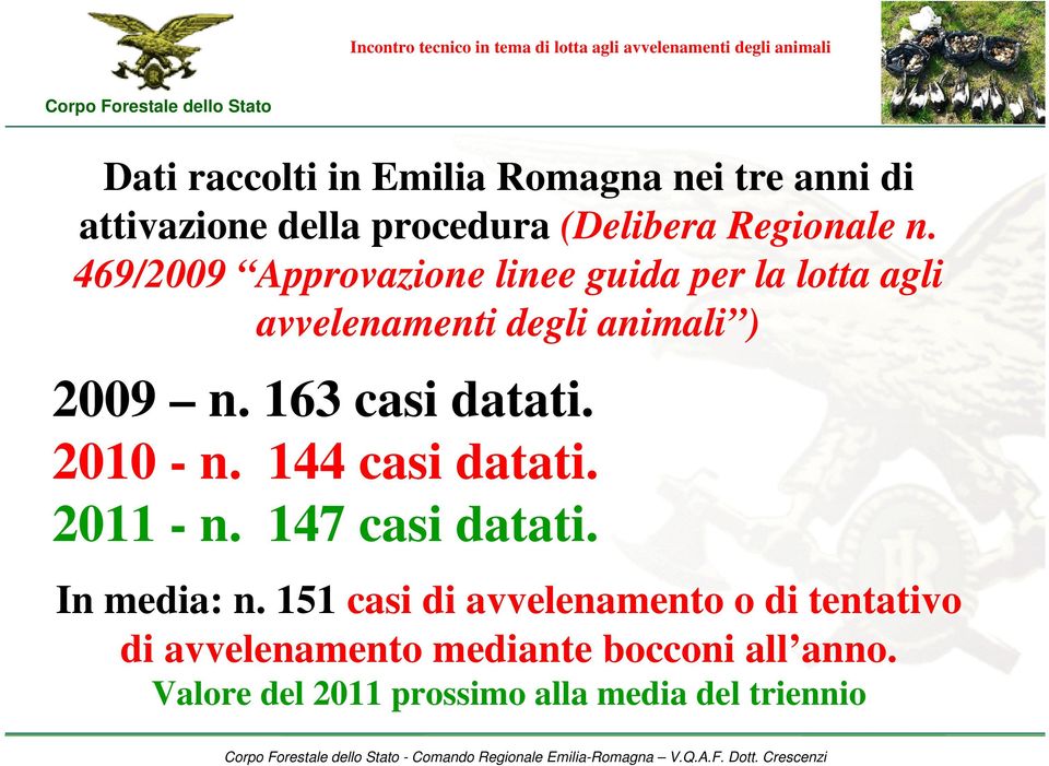 163 casi datati. 2010 - n. 144 casi datati. 2011 - n. 147 casi datati. In media: n.