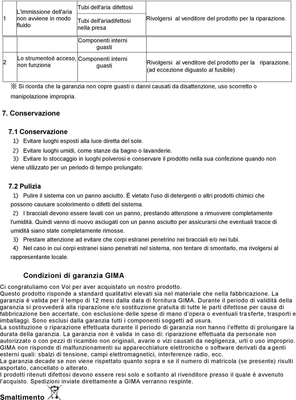 (ad eccezione diguasto al fusibile) Si ricorda che la garanzia non copre guasti o danni causati da disattenzione, uso scorretto o manipolazione impropria. 7. Conservazione 7.