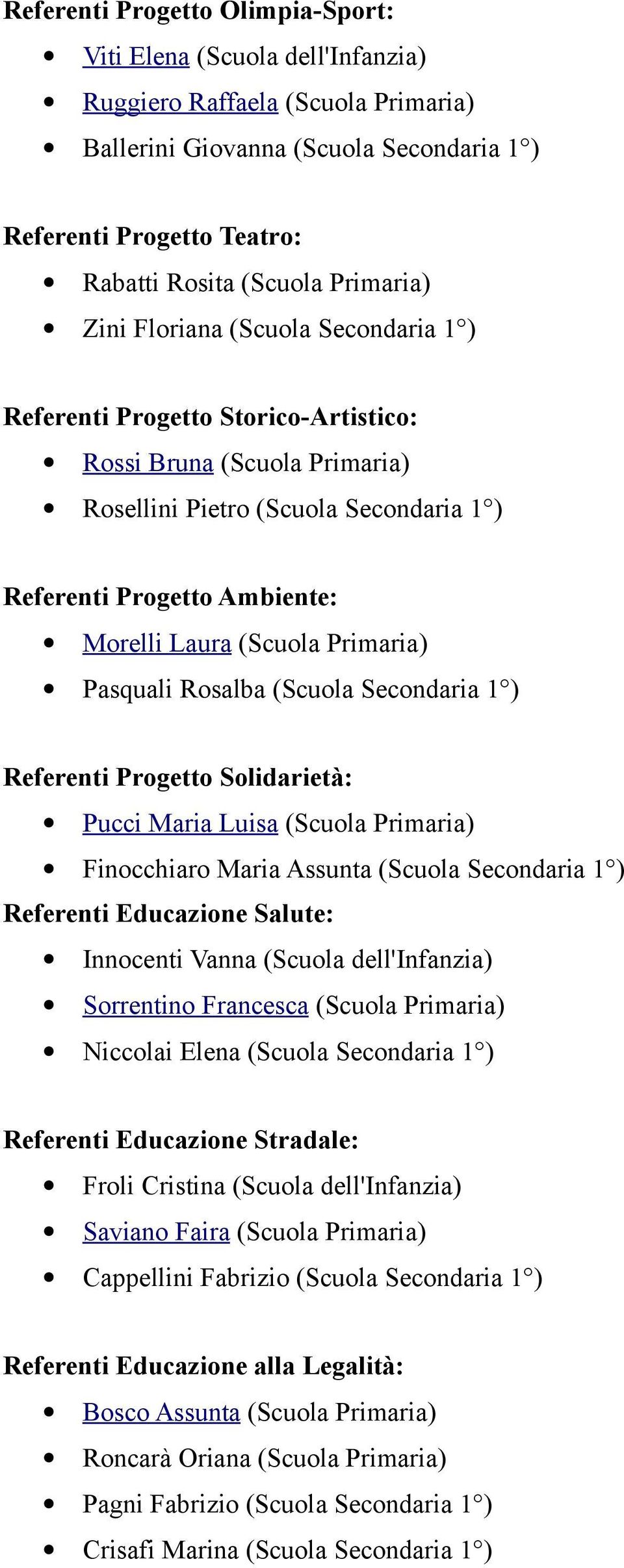 (Scuola Primaria) Pasquali Rosalba (Scuola Secondaria 1 ) Referenti Progetto Solidarietà: Pucci Maria Luisa (Scuola Primaria) Finocchiaro Maria Assunta (Scuola Secondaria 1 ) Referenti Educazione