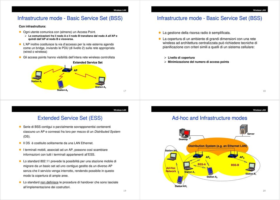 L AP inoltre costituisce la via d accesso per la rete esterna agendo come un bridge, inviando le PDU (di livello 2) sulla rete appropriata (wired o wireless) Gli access points hanno visibilità dell