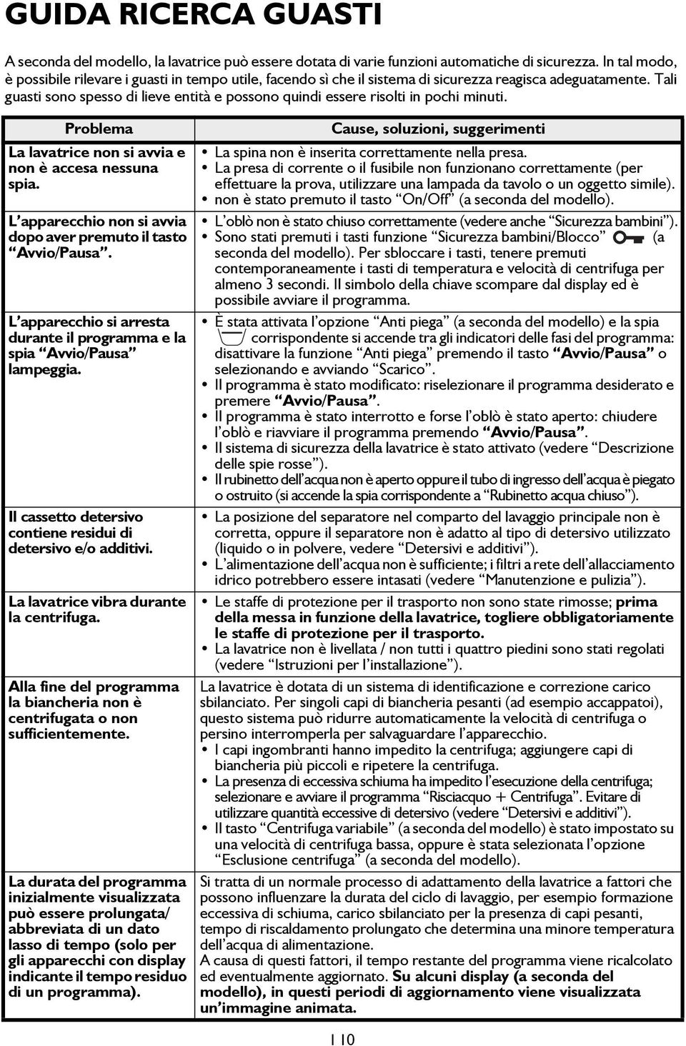 Tali guasti sono spesso di lieve entità e possono quindi essere risolti in pochi minuti. Problema La lavatrice non si avvia e non è accesa nessuna spia.