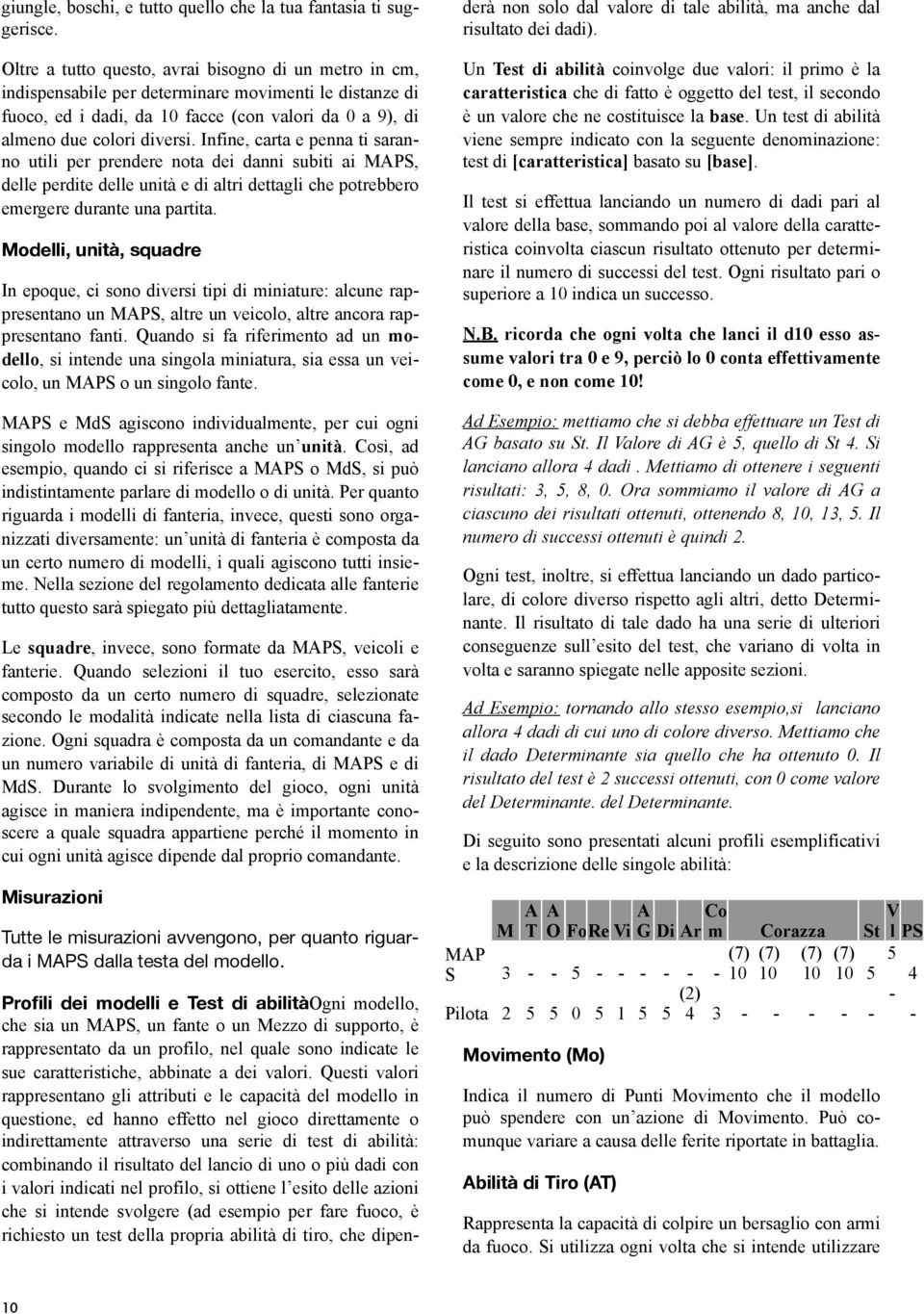 Infine, carta e penna ti saranno utili per prendere nota dei danni subiti ai MAPS, delle perdite delle unità e di altri dettagli che potrebbero emergere durante una partita.