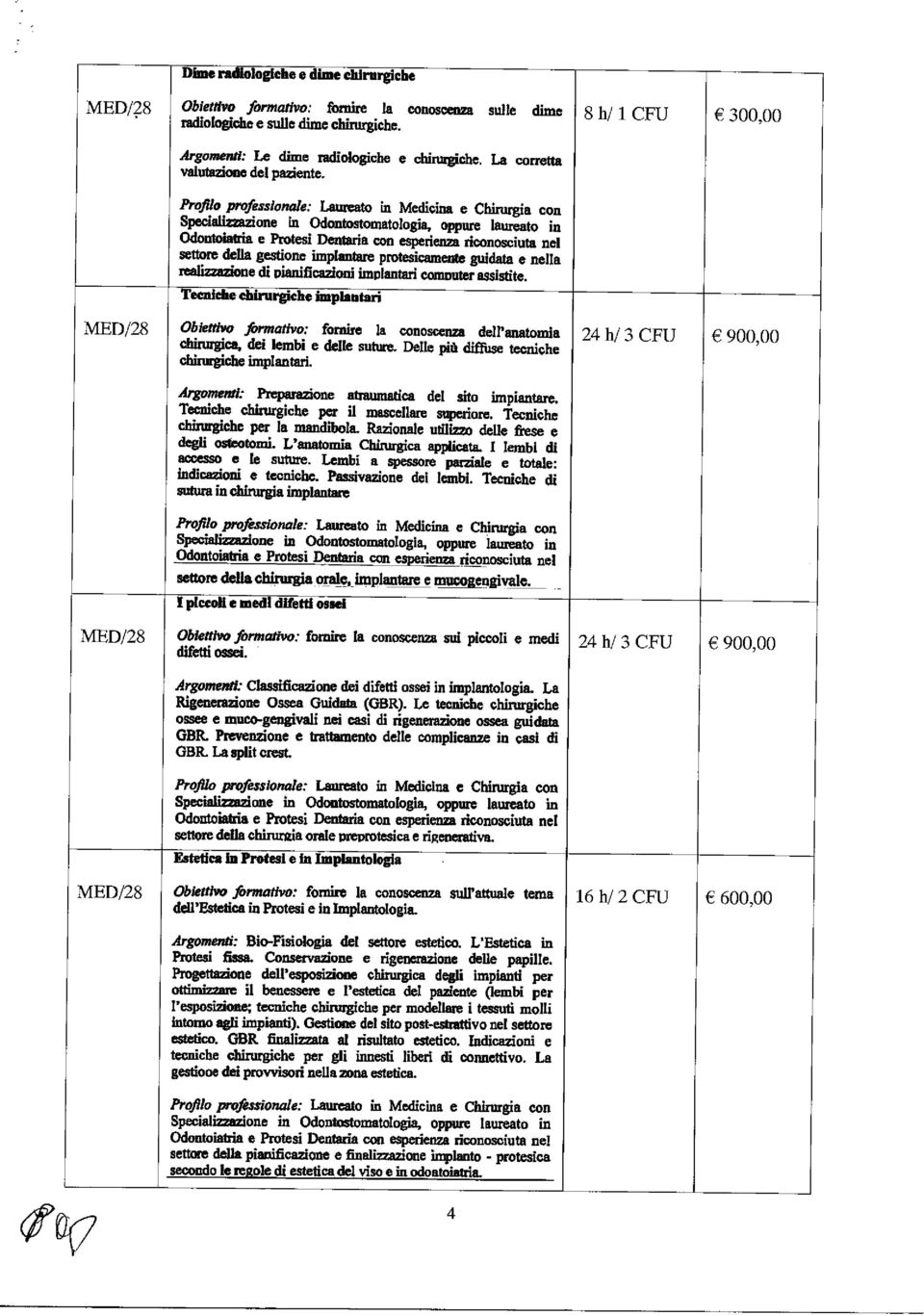 Profilo professionale: Laureato in Medicina e Chirurgia con Specializzatone in Odontostomatologia, oppure laureato in Odontoiatria e Protesi Dentaria con esperienza riconosciuta nel settore della