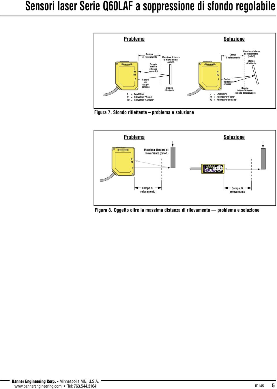 del raggi emess Raggi intens rifless = mettitre lntan dal ricevitre R1 = Rilevatre "Vicin" R2 = Rilevatre "Lntan" Figura 7.