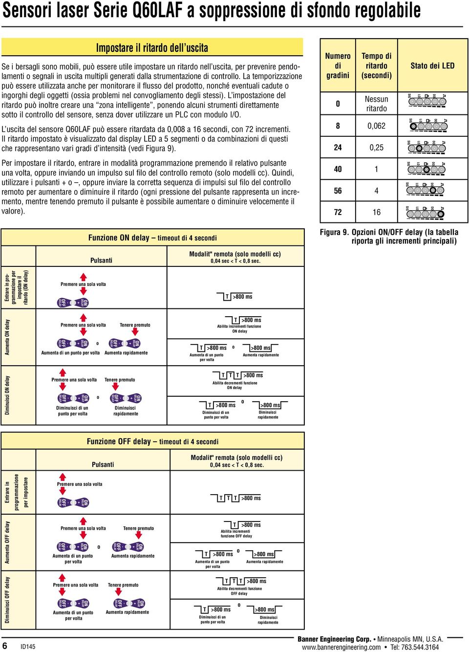 L impstazine del ritard può inltre creare una zna intelligente, pnend alcuni strumenti direttamente stt il cntrll del sensre, senza dver utilizzare un PLC cn mdul I/O.