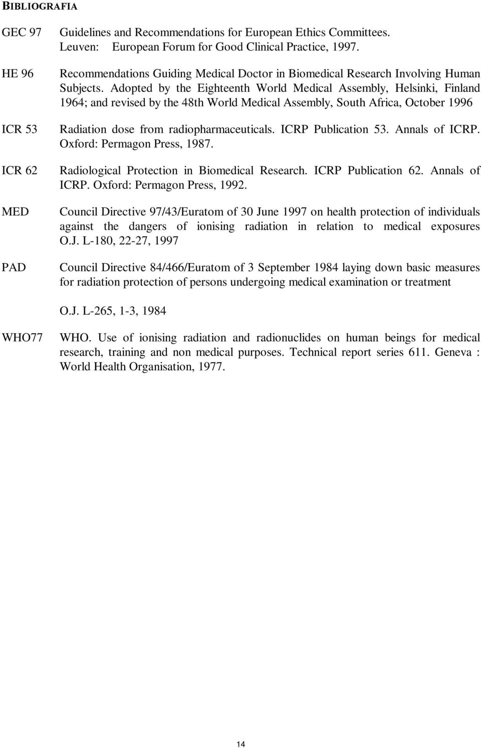 Adopted by the Eighteenth World Medical Assembly, Helsinki, Finland 1964; and revised by the 48th World Medical Assembly, South Africa, October 1996 Radiation dose from radiopharmaceuticals.