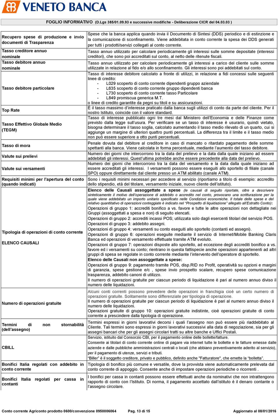 gratuite Termini di non stornabilità (dell assegno) CBILL Bonifici Italia regolati con addebito in conto corrente Bonifici Italia regolati per cassa in contanti Spese che la banca applica quando