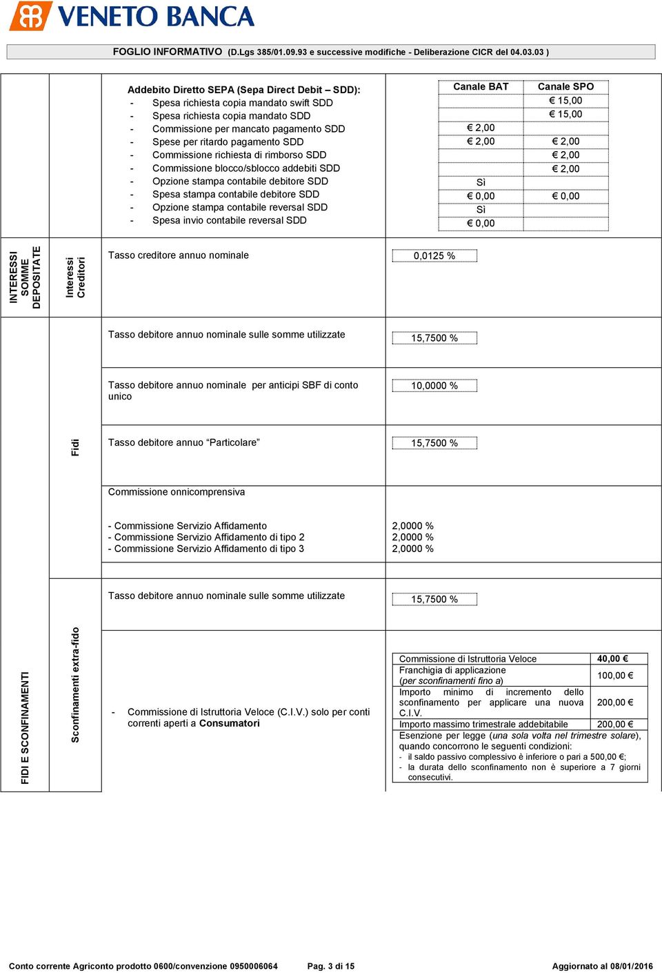 SDD - Commissione richiesta di rimborso SDD - Commissione blocco/sblocco addebiti SDD - Opzione stampa contabile debitore SDD - Spesa stampa contabile debitore SDD - Opzione stampa contabile reversal