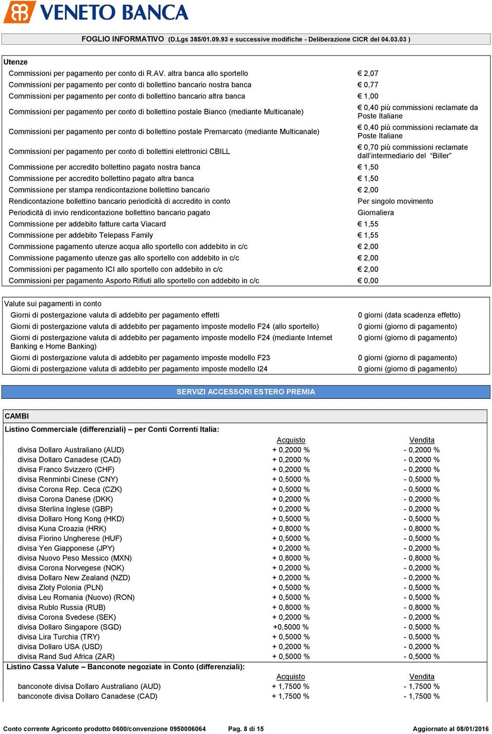 per pagamento per conto di bollettino postale Bianco (mediante Multicanale) Commissioni per pagamento per conto di bollettino postale Premarcato (mediante Multicanale) Commissioni per pagamento per