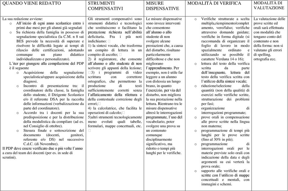 n 8 sui BES prevede la necessità di superare e rislvere le difficltà legate ai tempi di rilasci delle certificazini, adttand cmunque un pian didattic individualizzat e persnalizzat).