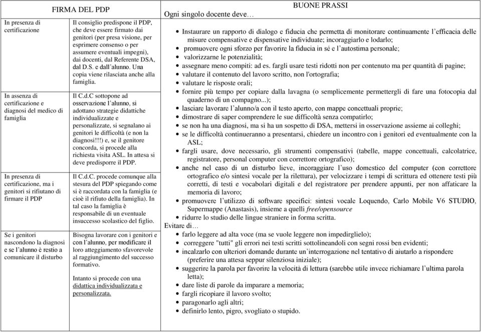 dcenti, dal Referente DSA, dal D.S. e dall alunn. Una cpia viene rilasciata anche alla famiglia. Il C.d.C sttpne ad sservazine l alunn, si adttan strategie didattiche individualizzate e persnalizzate, si segnalan ai genitri le difficltà (e nn la diagnsi!