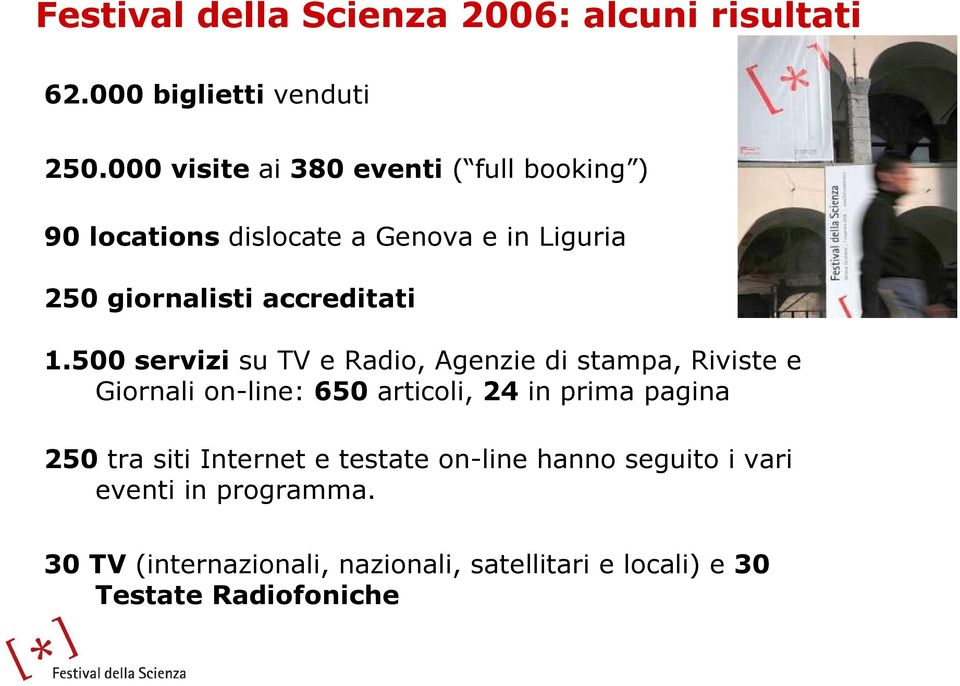 1.500 servizi su TV e Radio, Agenzie di stampa, Riviste e Giornali on-line: 650 articoli, 24 in prima pagina 250