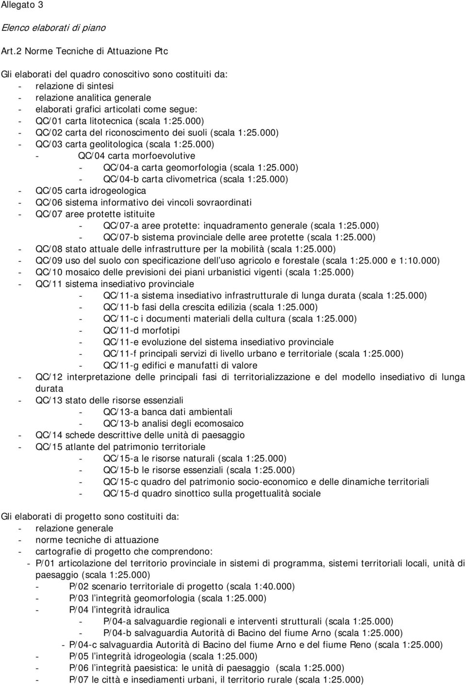 carta litotecnica (scala 1:25.000) - QC/02 carta del riconoscimento dei suoli (scala 1:25.000) - QC/03 carta geolitologica (scala 1:25.