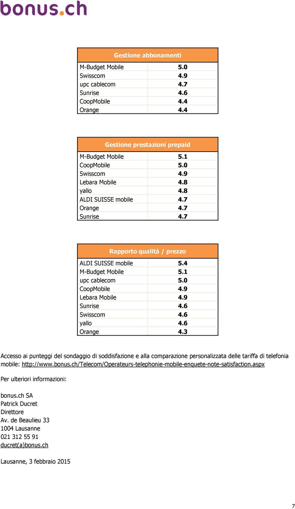 6 yallo 4.6 Orange 4.3 Accesso ai punteggi del sondaggio di soddisfazione e alla comparazione personalizzata delle tariffa di telefonia mobile: http://www.bonus.